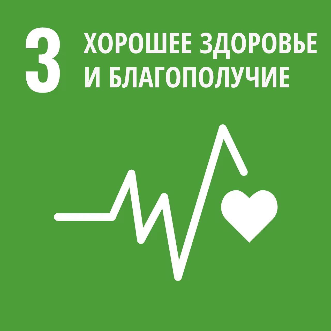 хорошее здоровье и благополучие