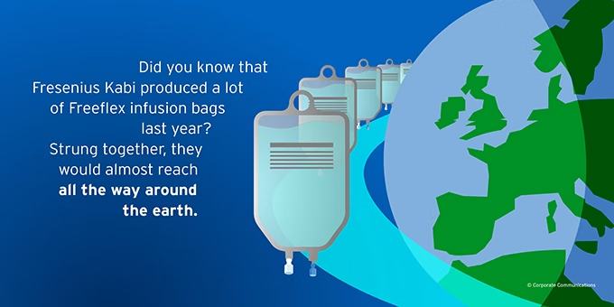Fresenius Kabi является крупнейшим в мире производителем инфузионных мешков
