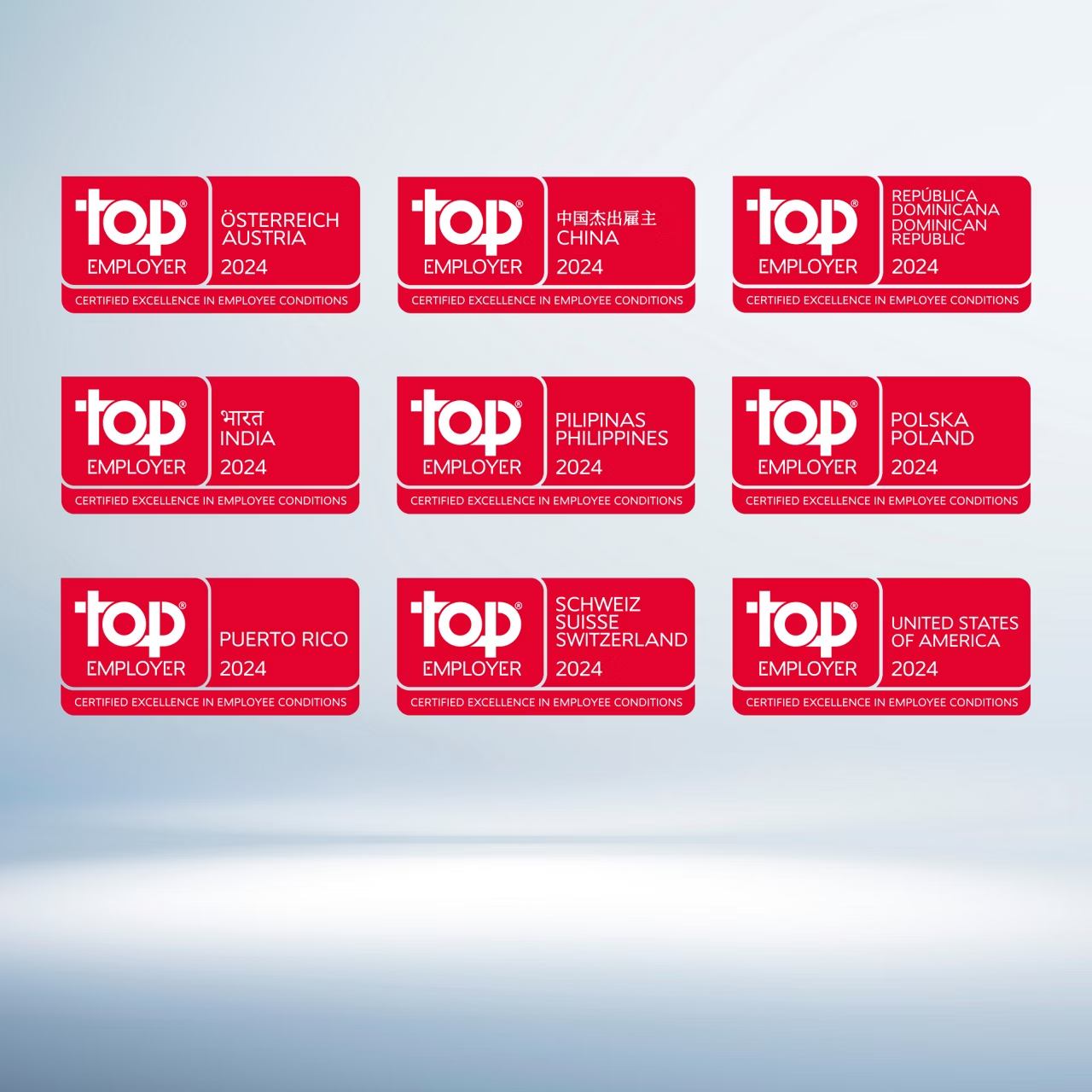 Fresenius Kabi получила сертификаты «Лучший работодатель»