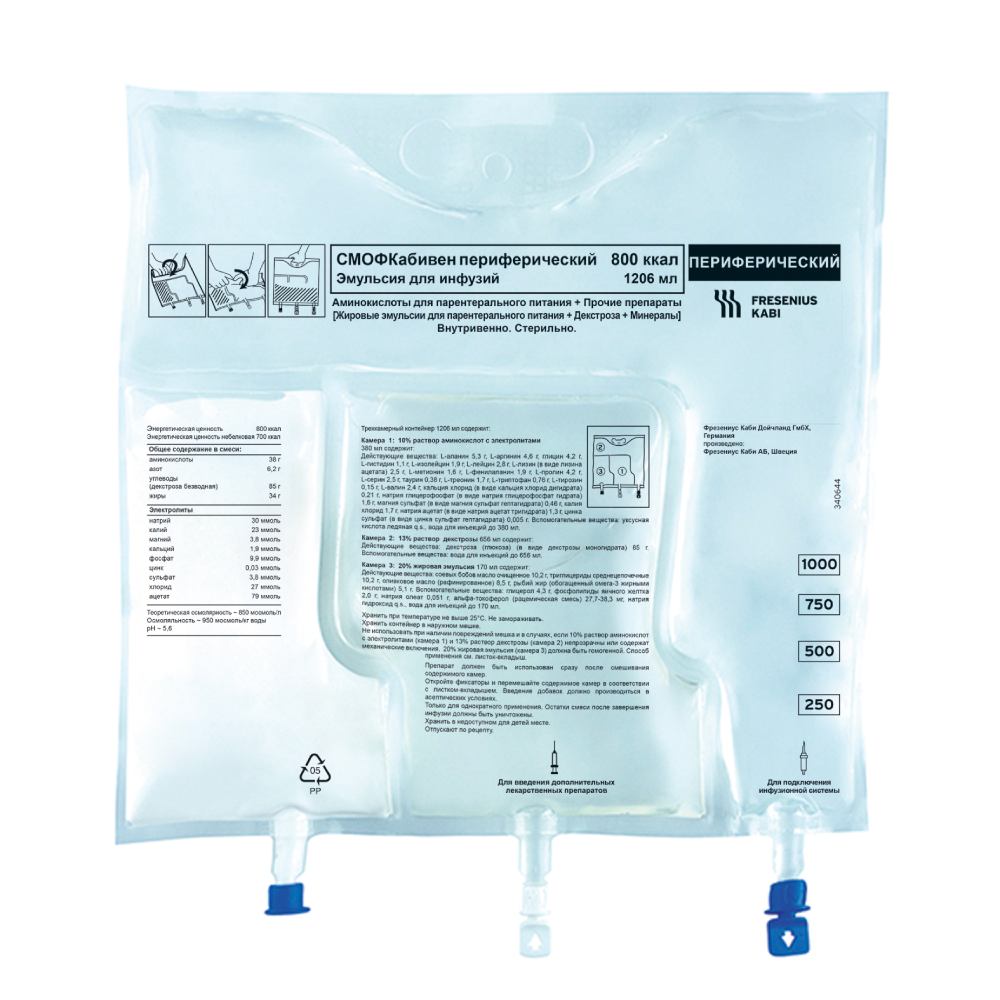 Кабивен® периферический